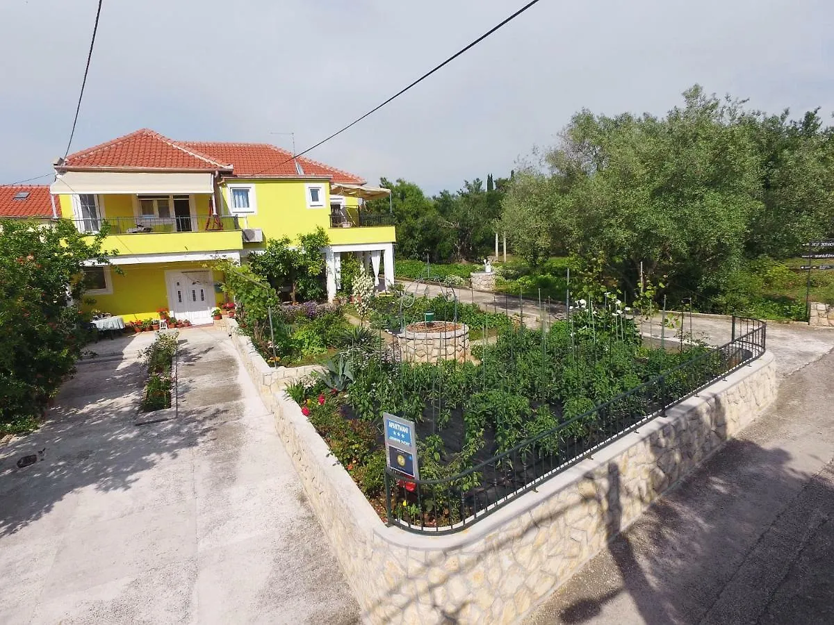 Senkini Dvori Apartamento Sutomiscica Croácia