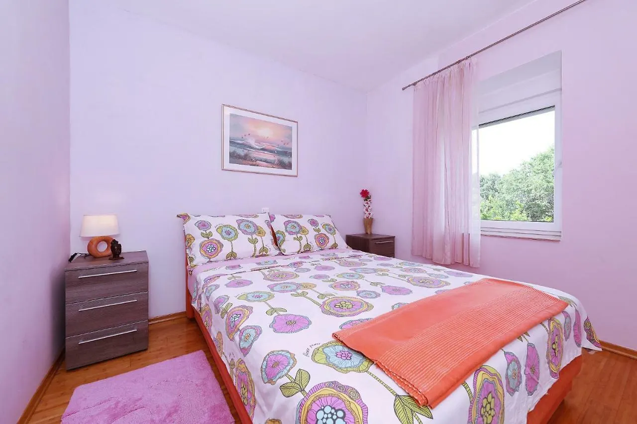 Senkini Dvori Apartamento Sutomiscica