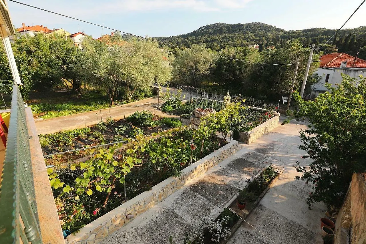 Senkini Dvori Apartamento Sutomiscica 0*,  Croácia